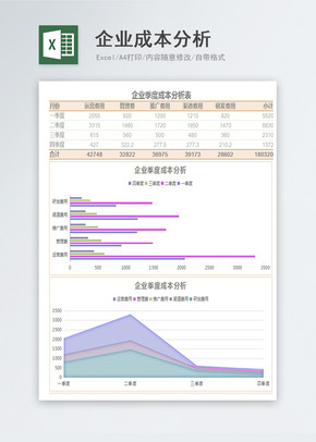 企业成本分析excel模板图片