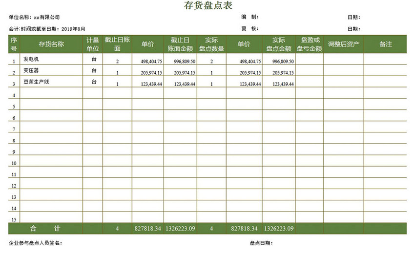 仓库用标准存货盘点表