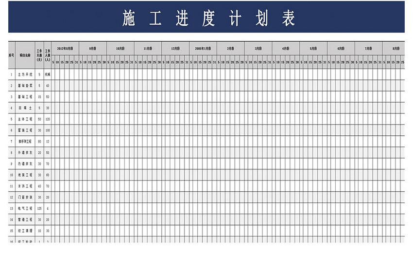 建筑工程施工进度计划表典型范本