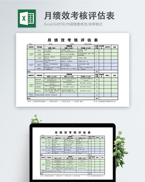 销售部绩效考核表图片