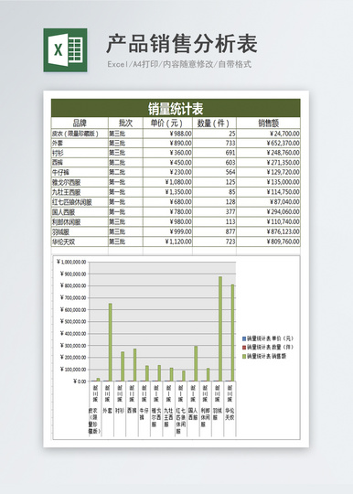 课程签到表Excel图表_课程签到表Excel模板下