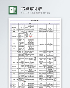 投资项目结算审计表图片