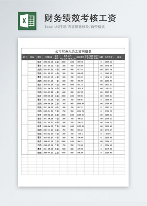 财务绩效考核工资表excel文档