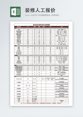 装修人工及材料报价参考excel模板图片