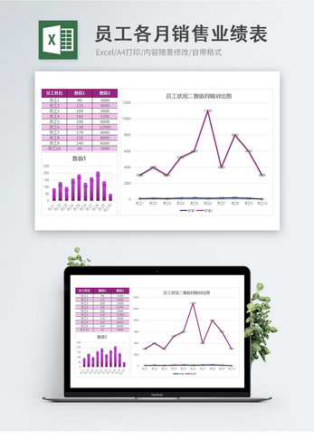 员工各月销售业绩表excel模版图片