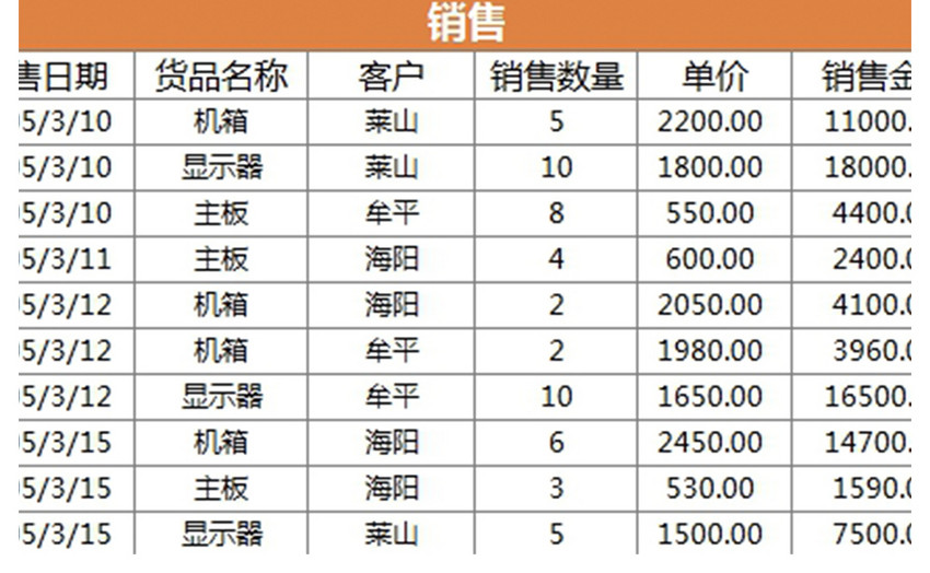 销售单EXCEL表格模板