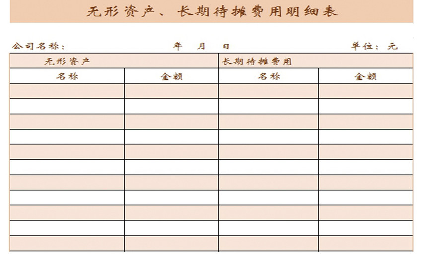 无形资产摊销明细表