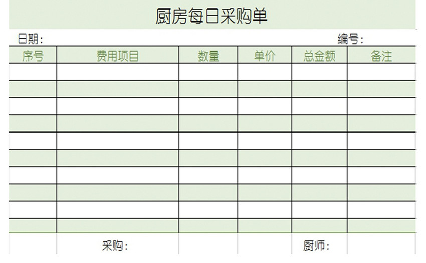 厨房采购清单