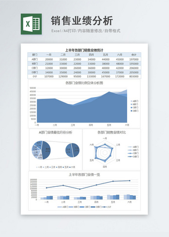 简约淡蓝销售业绩分析对比Excel表格图片