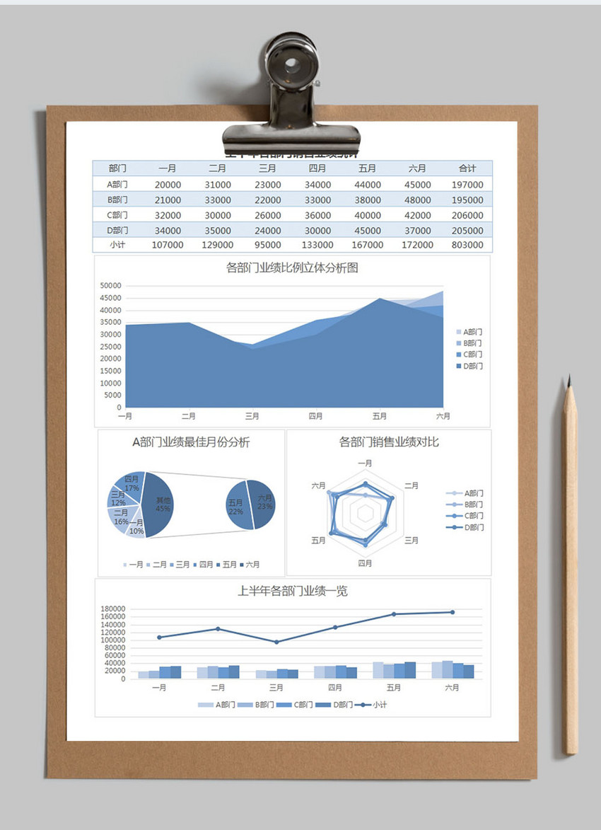 简约淡蓝销售业绩分析对比Excel表格