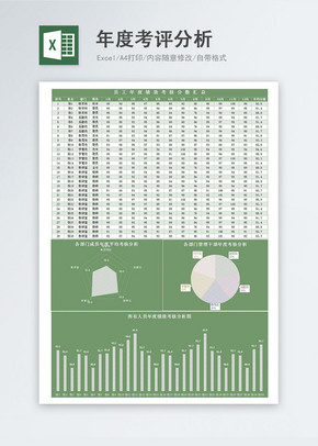 绿色简约年度考评分析excel模板excel文档