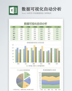 数据可视化分析销售报表excel模板