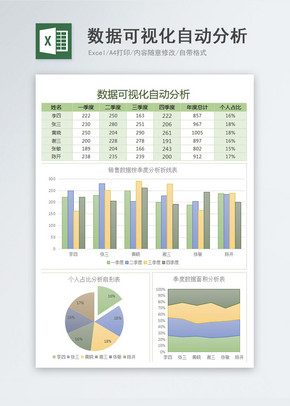 数据可视化分析销售报表excel模板excel文档