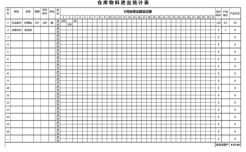 标题为          仓库物料进出统计表excel模板,编号: 400148539,格式