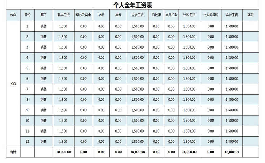 个人全年工资表excel表格