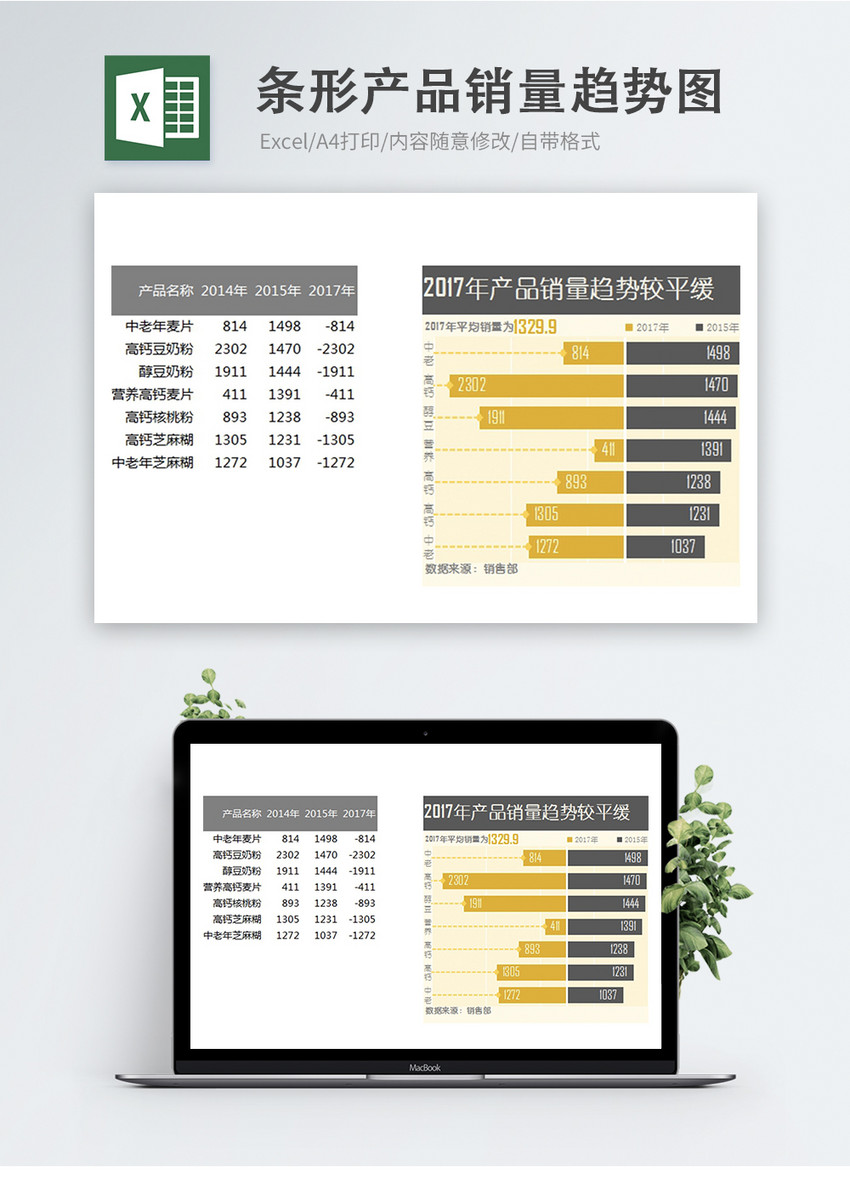 条形产品销售趋势图Excel模板 第1页