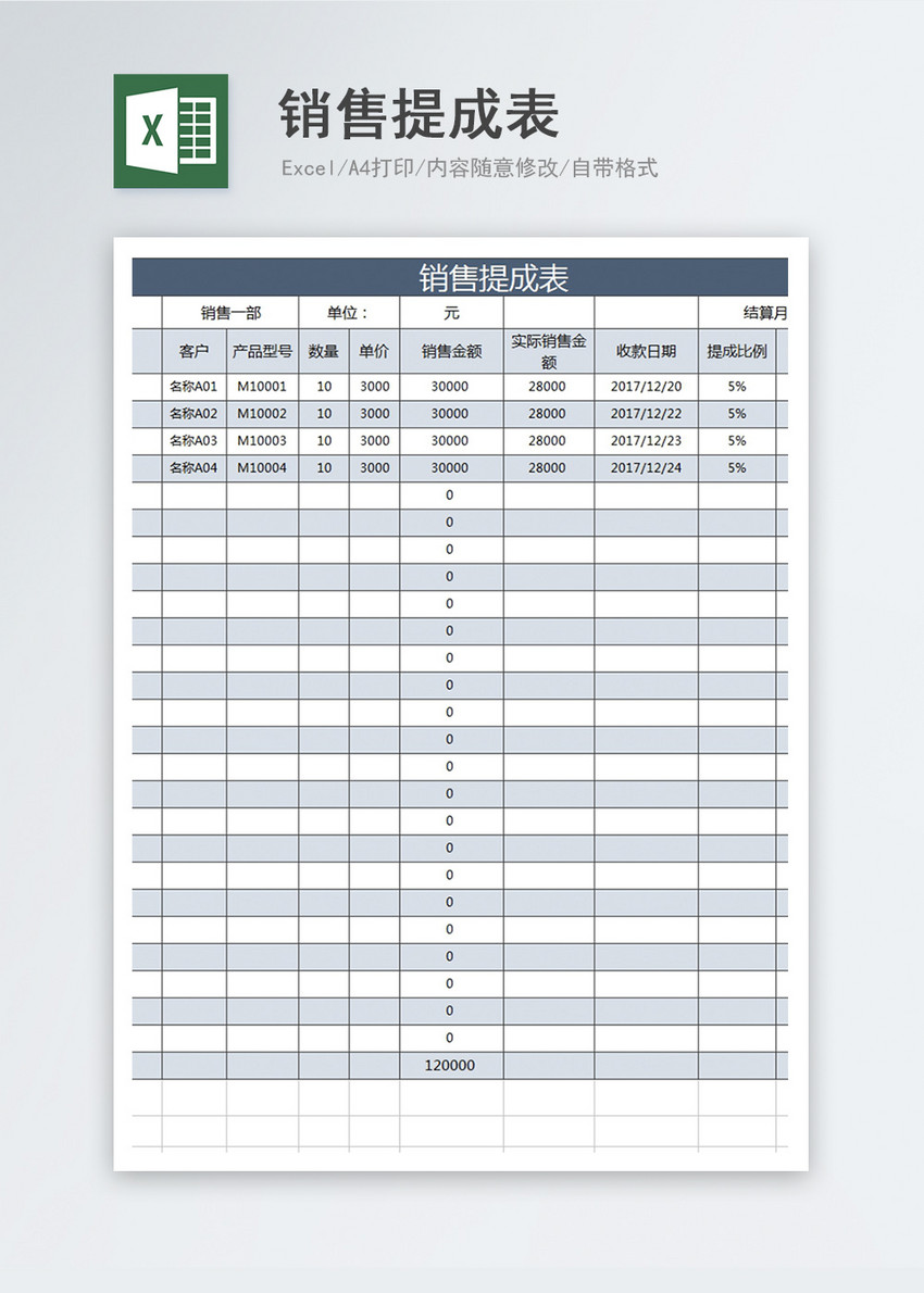 销售提成表excel模板