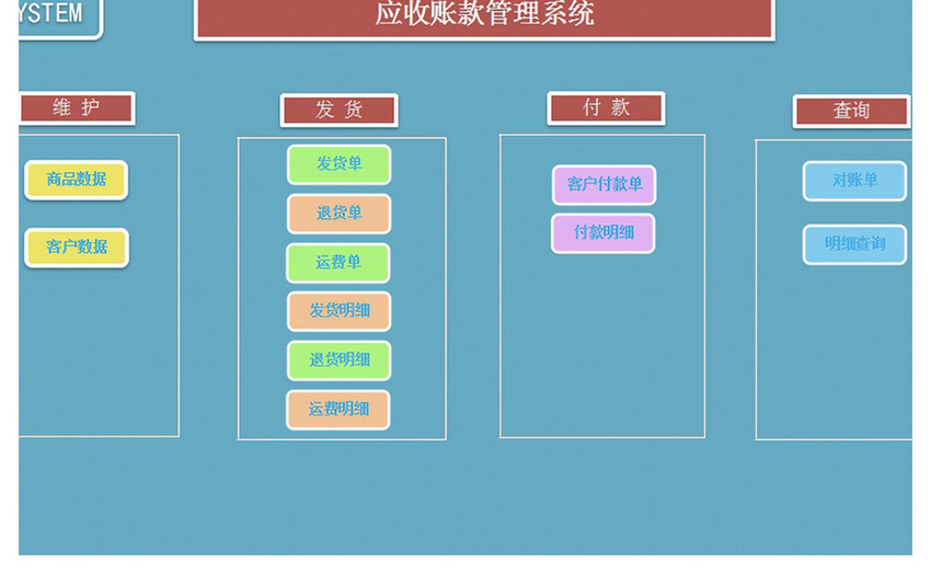 应收账款管理系统excel模板