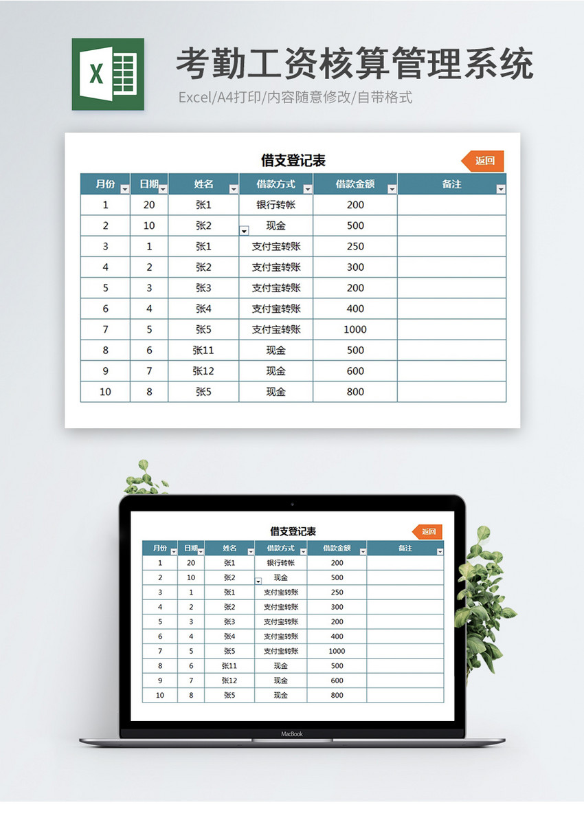 考勤工资核算管理系统excel模板