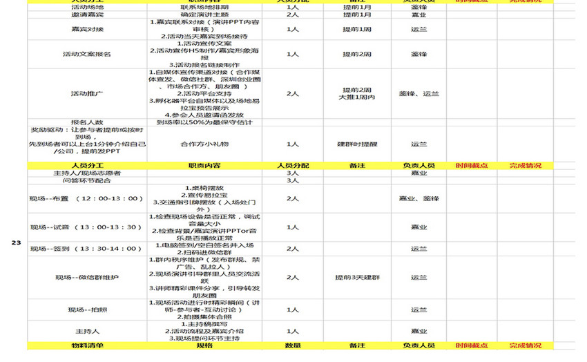 活动任务排期表excel模板