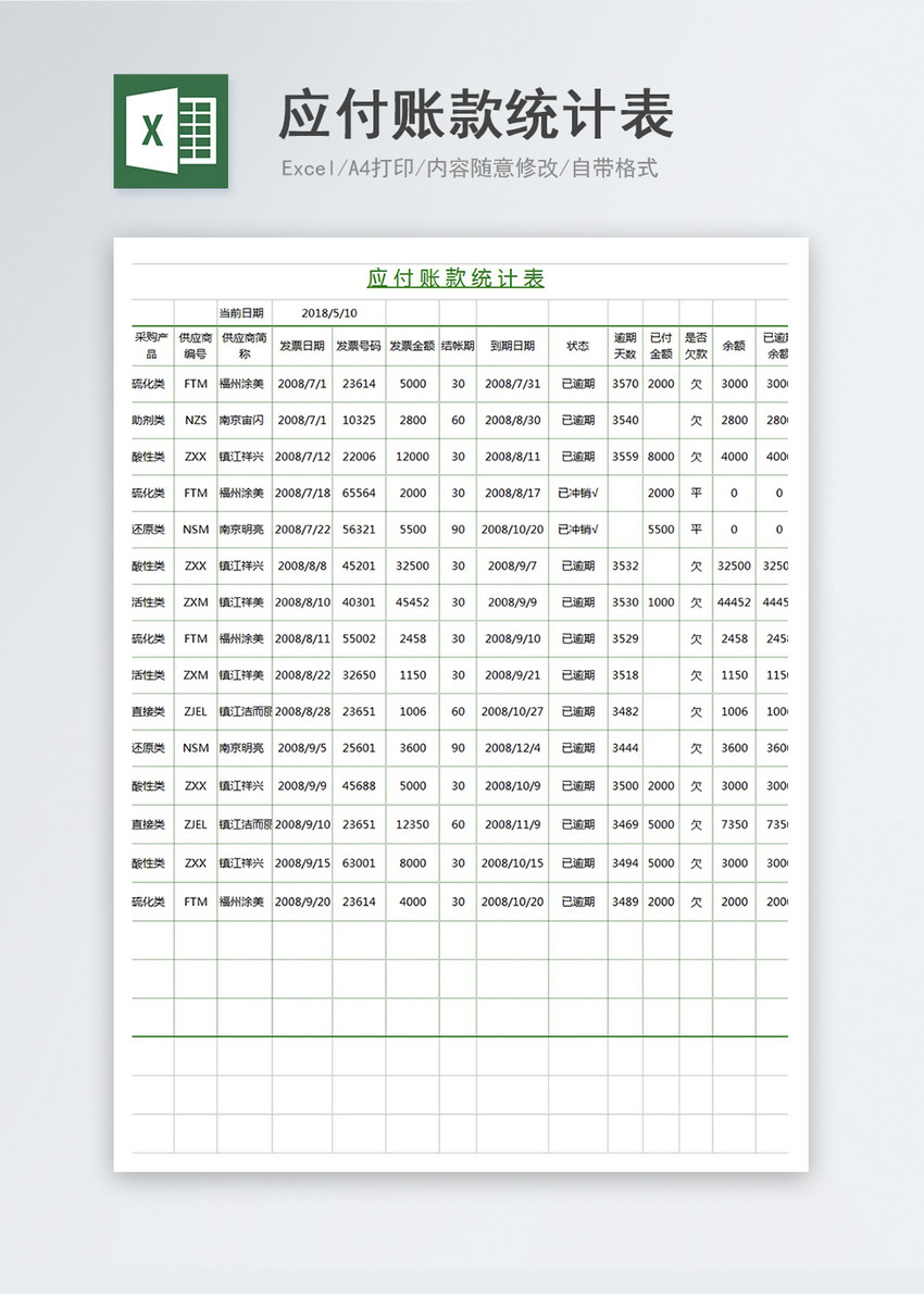 应付账款统计表excel表格模板