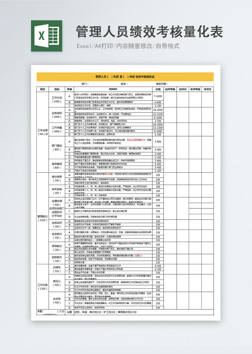 管理人员绩效考核量化表excel模板
