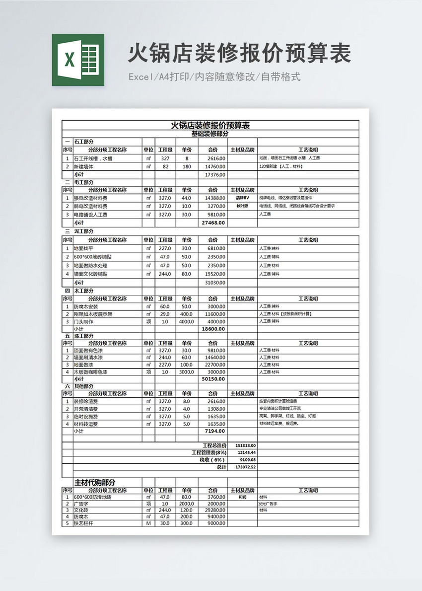 火锅店装修报价预算表excel模板