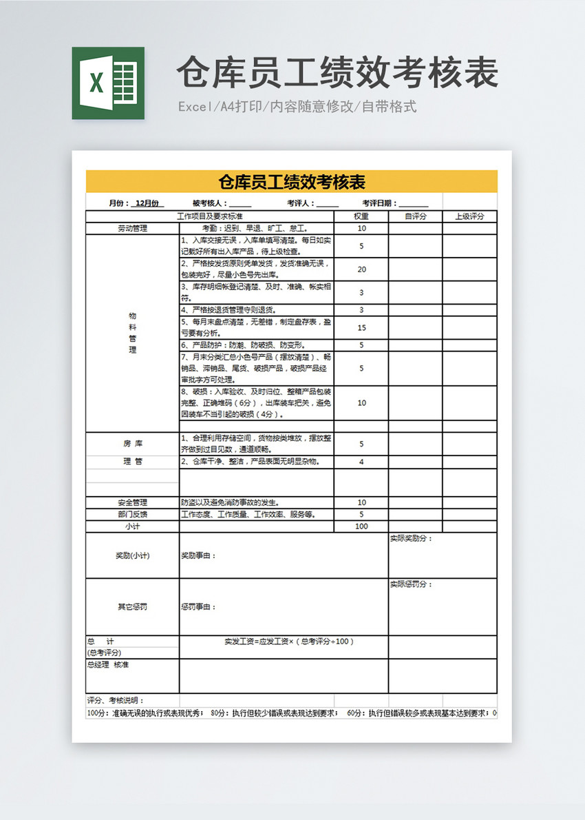 仓库员工绩效考核表