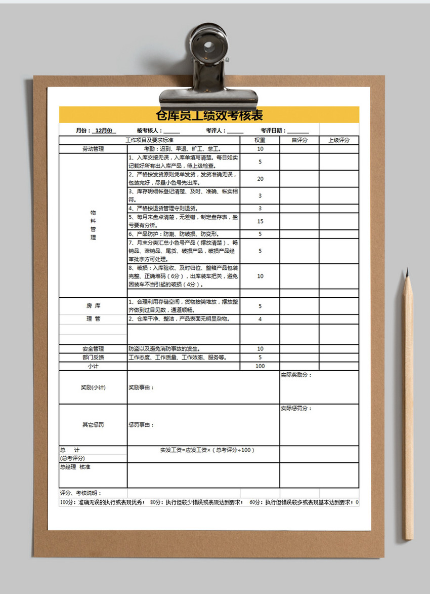 仓库员工绩效考核表