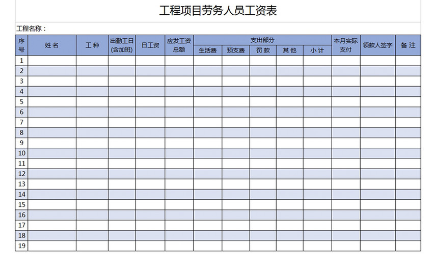 工程项目劳务人员工资表Excel模板