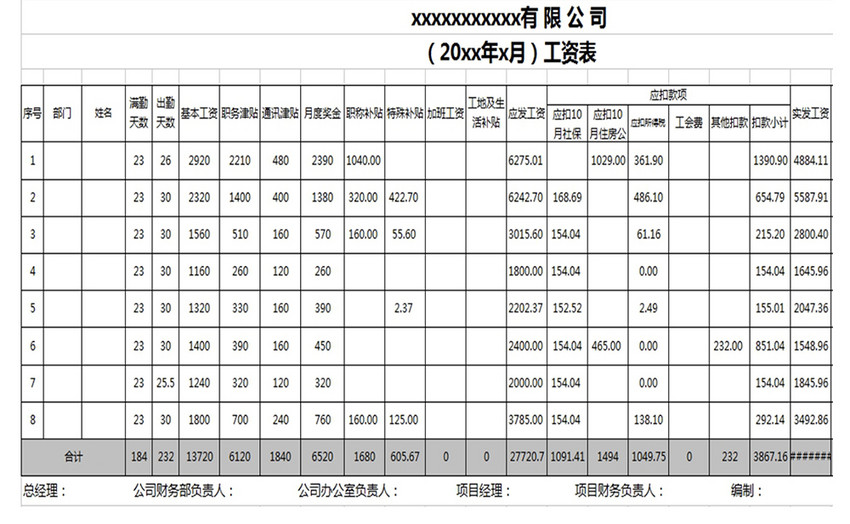 工资核算表Excel模板