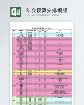 企业晚会年会费用清单预算安排表格模板