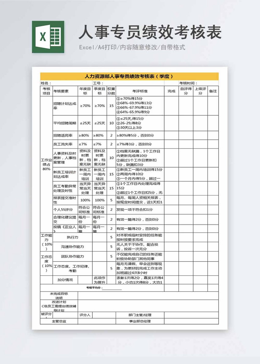 人事专员绩效考核表Excel模板