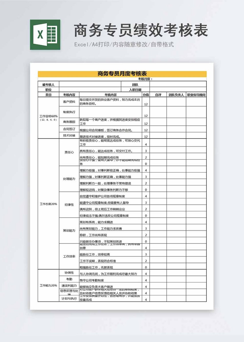 商务专员绩效考核表Excel模板