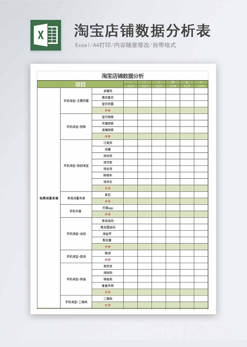 淘宝店铺数据分析表Excel模板