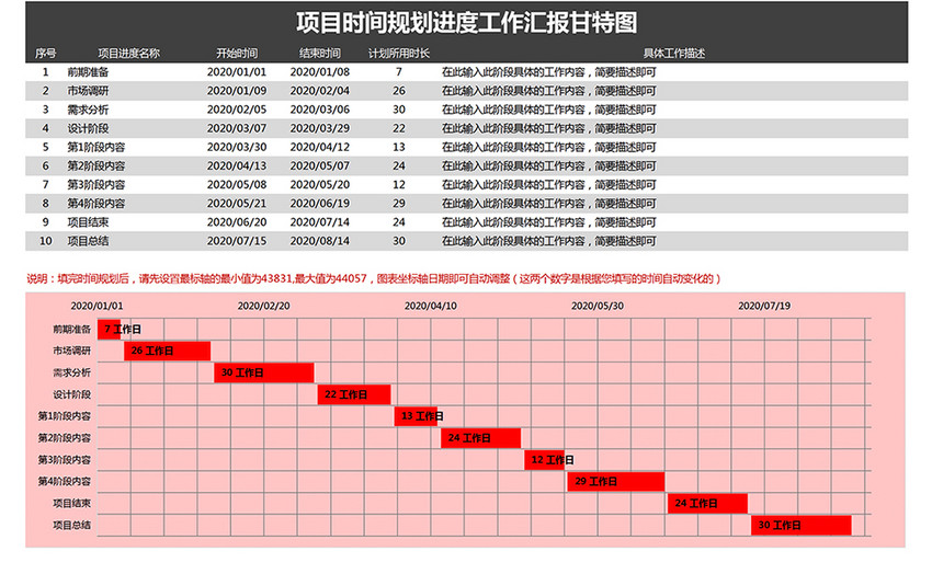 项目时间规划进度工作汇报甘特图Excel模板