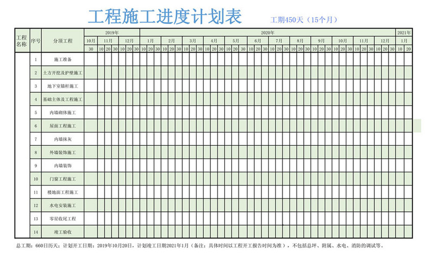 工程施工进度计划表Excel模板