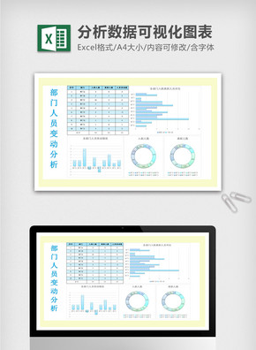 部门人员变动分析excel模板excel文档