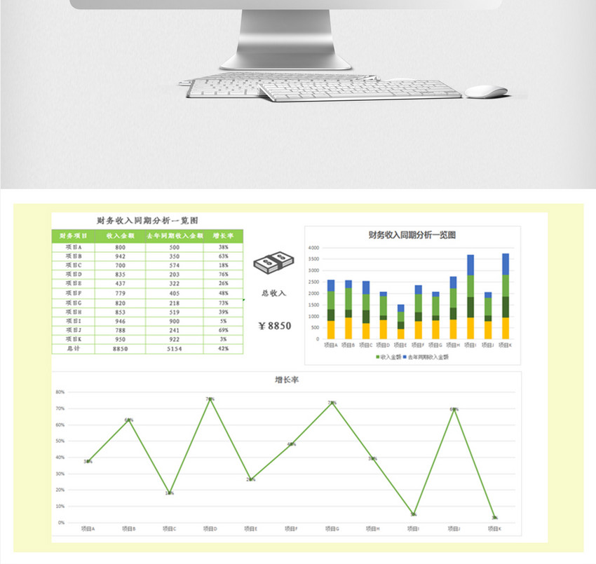 财务分析一览图excel模板