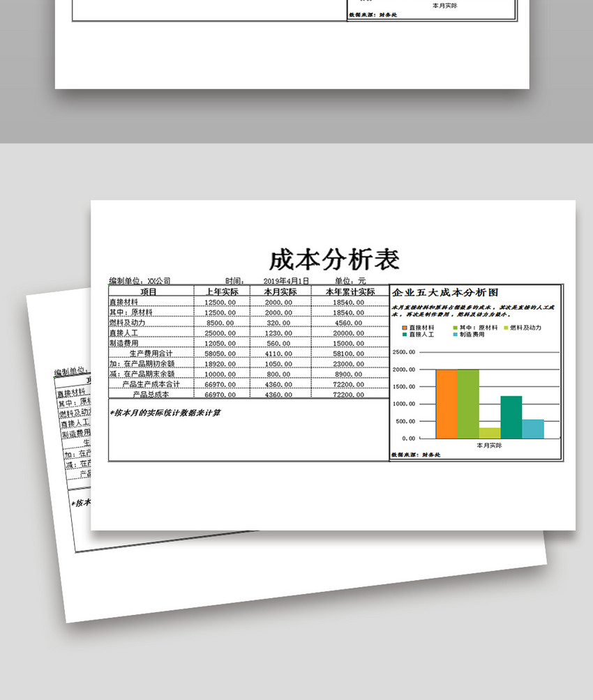 web风格企业成本分析图表模版