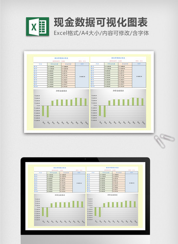 财务净现值分析表excel模板图片