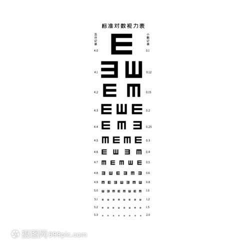 视力表