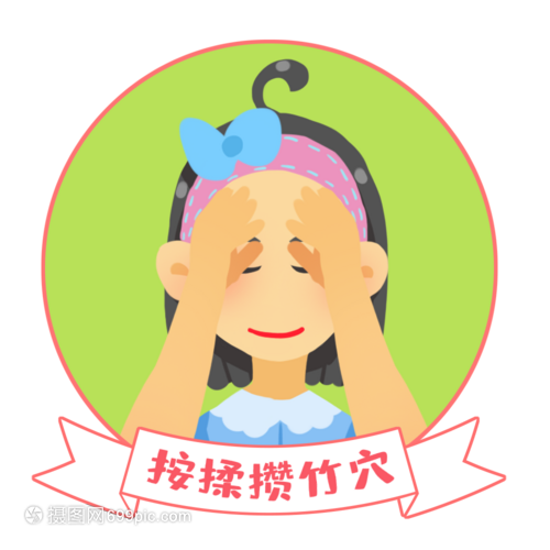 眼保健操第一节