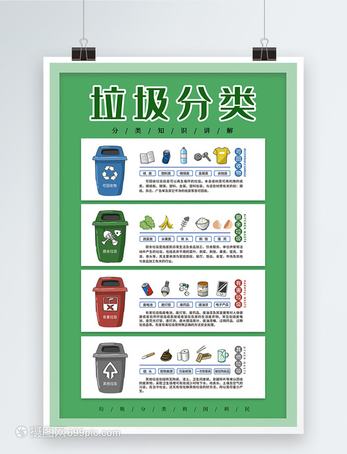漳州创九游娱乐注册新推出垃圾分类知识宣传扇(图1)