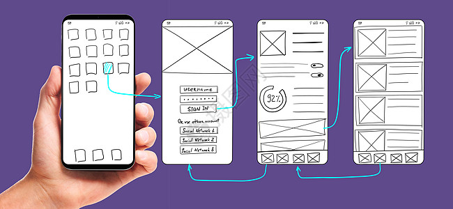 手机界面uiUI开发男手持智能手机与线框用户界面屏幕原型的移动应用程序紫外线背景开发移动应用程序UI设计图片
