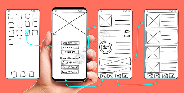 UI开发男手持智能手机与线框用户界面屏幕原型的移动应用程序的生活珊瑚背景开发移动应用UI图片