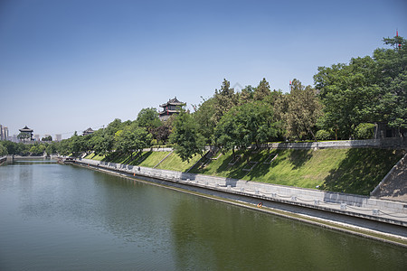西安城墙中国建筑的最大纪念碑西安城墙背景图片
