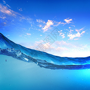 日落海景模板与水下部分日落天窗分割水线背景图片