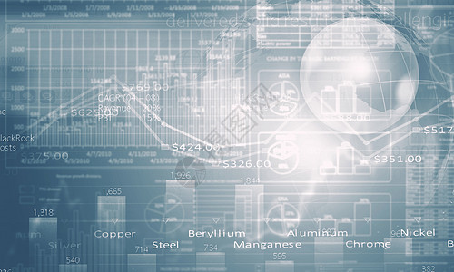 商业数字背景企业财务背景形象与利润收益图片