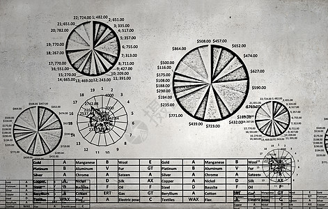 数据分析市场与铅笔绘图图表背景图片